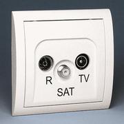 Pokrywa gniazda antenowego RTV-SAT - Simon Classic