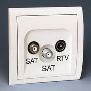 Pokrywa gniazda SAT/SAT/RTV - Simon Classic